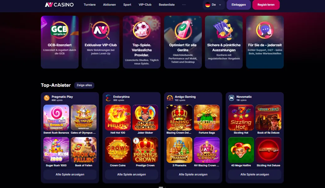 Passwort vergessen? So setzen Sie es zurück